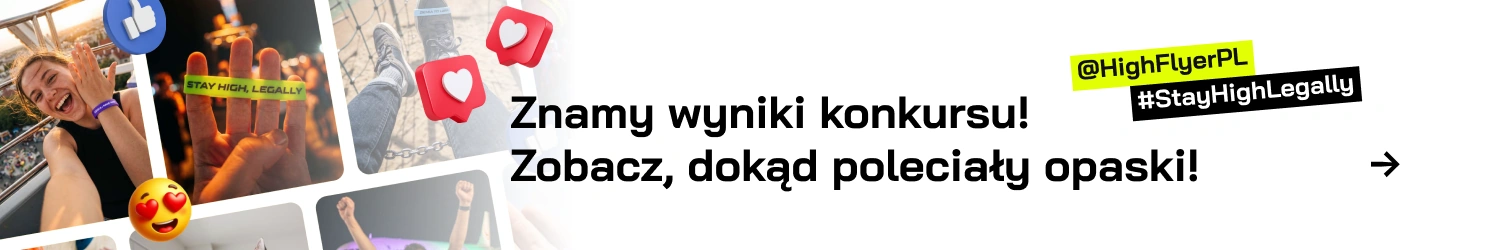 Znamy wyniki konkursu! Zobacz, dokąd poleciały opaski
